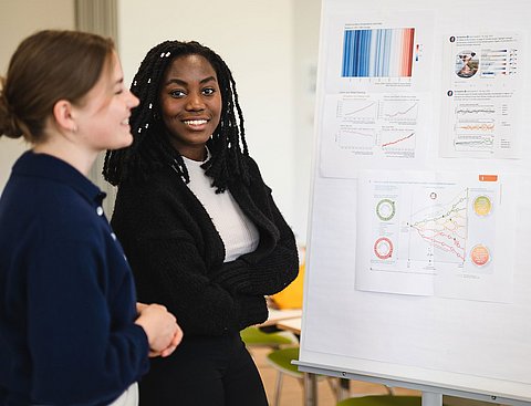 Drei junge Menschen stehen vor einem Flipchart.