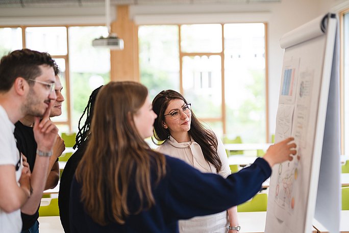 Eine Gruppe Studierender steht am Flipchart und diskutiert ein Thema.