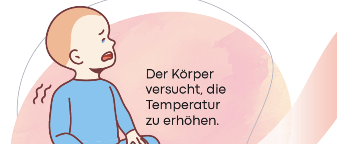 Graphic of a crying baby, next to the text ‘The body is trying to raise the temperature’ - fever rise