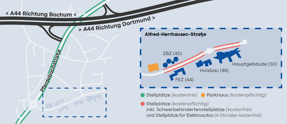 Anfahrtsskizze zur UW/H